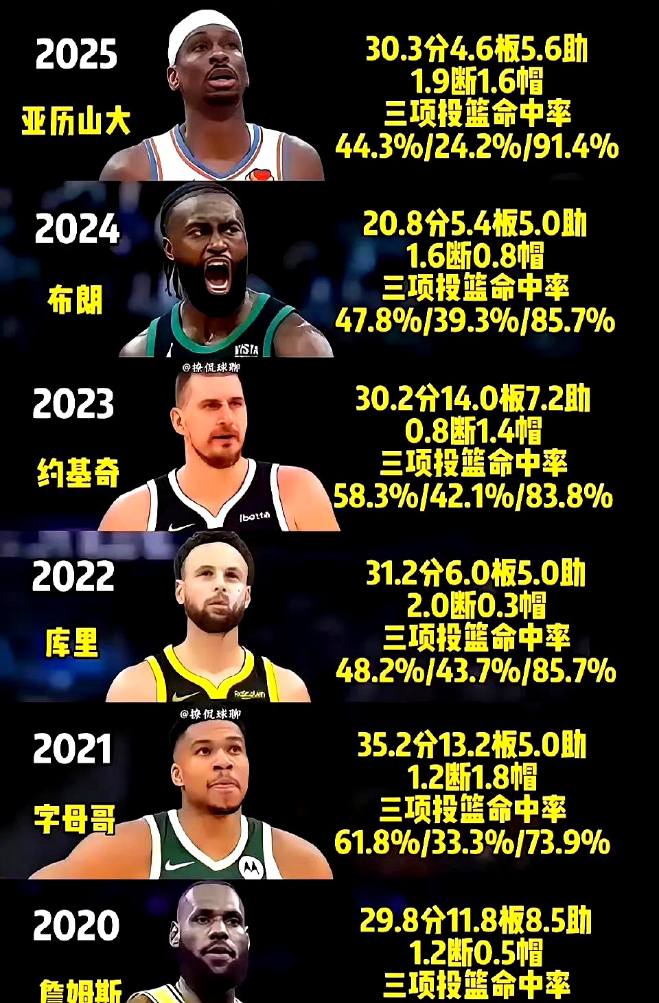 虎扑官网赛前皇家社会备战NBA常规赛，内部沟通细节曝光，目标明确，数据趋势出现新变化的简单介绍