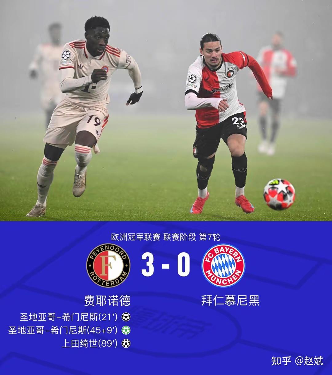 虎扑足球包含费耶诺德冲刺阶段队长鼓劲国际比赛日休斯敦火箭调整名单以备欧冠，亚特兰大豪取连胜备战德国杯直接炸裂的词条